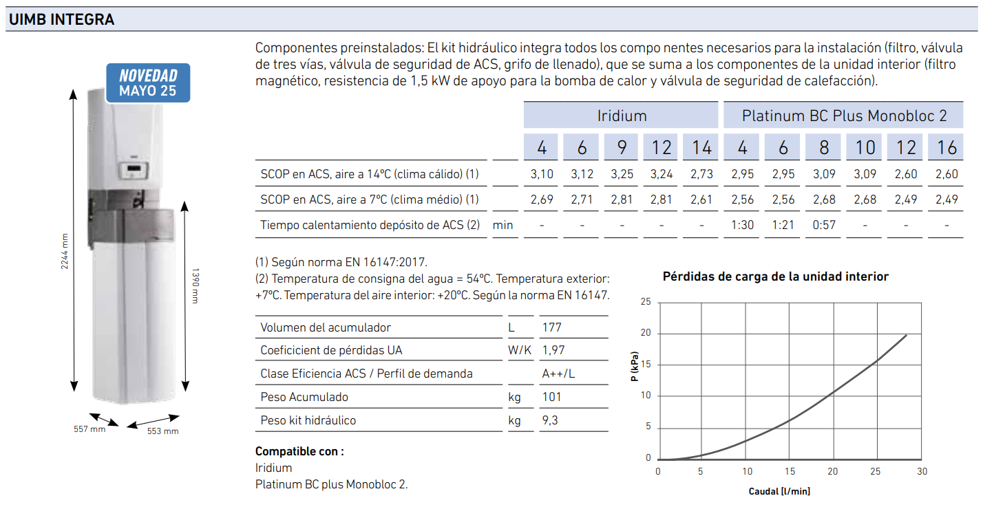 Para instalaciones más avanzadas, también es compatible con soluciones de regulación como UIMB Mural / Integra, lo que permite una gestión más completa del sistema, especialmente en configuraciones complejas o instalaciones con mayores exigencias de control.